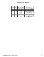 Preview for 59 page of Tubeline Nitro 275RS Operator'S Manual & Parts Manual