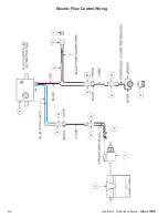 Preview for 62 page of Tubeline Nitro 275RS Operator'S Manual & Parts Manual