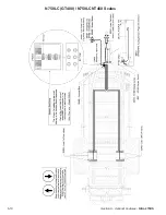 Preview for 64 page of Tubeline Nitro 275RS Operator'S Manual & Parts Manual