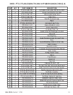 Preview for 69 page of Tubeline Nitro 275RS Operator'S Manual & Parts Manual