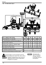 Preview for 10 page of Tuchel Profi Gigant Operating Manual