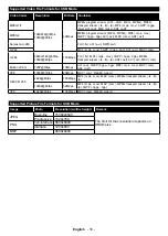 Preview for 38 page of Tucson TL40UHD19NS Operating Instructions Manual