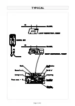 Preview for 3 page of TUMAC CHTR 40 Operation And Maintenance