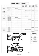 Preview for 7 page of TUMAC CHTR 40 Operation And Maintenance