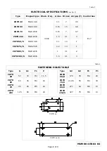 Preview for 8 page of TUMAC CHTR 40 Operation And Maintenance