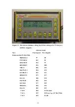 Preview for 22 page of Tume AgroCont Manual