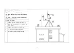 Preview for 19 page of Tumo-Int 3000W 5Blades User Manual