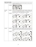 Preview for 27 page of Tuncmatik NEWTECH PRO User Manual