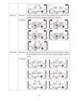 Preview for 28 page of Tuncmatik NEWTECH PRO User Manual