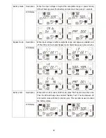 Preview for 29 page of Tuncmatik NEWTECH PRO User Manual