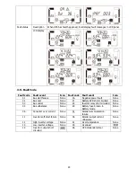 Preview for 30 page of Tuncmatik NEWTECH PRO User Manual