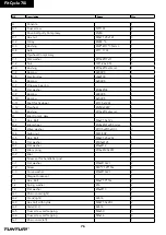 Preview for 76 page of Tunturi 20TFCE7000 User Manual