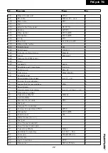 Preview for 77 page of Tunturi 20TFCE7000 User Manual