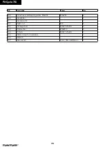 Preview for 78 page of Tunturi 20TFCE7000 User Manual