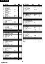 Preview for 58 page of Tunturi Cardio Fit B40 Bike User Manual