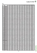 Preview for 13 page of Tunturi Cardio Fit T35 User Manual