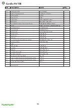 Preview for 86 page of Tunturi Cardio Fit T35 User Manual