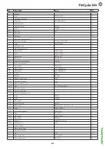 Preview for 79 page of Tunturi FitCycle 50i User Manual