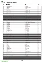 Preview for 100 page of Tunturi T20 User Manual