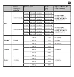 Preview for 56 page of Tupperware Micro Rice Maker Large User Manual