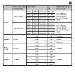 Preview for 88 page of Tupperware Micro Rice Maker Large User Manual