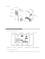 Preview for 5 page of turbionaire 5949096154264 Instruction Manual