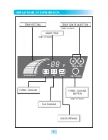 Preview for 6 page of Turbo Air PRO-26-2F Installation And Operation Manual