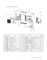 Preview for 53 page of Turbo Air TAS-09EH/O Service Manual