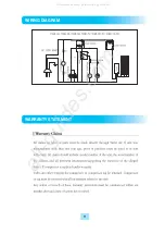 Preview for 11 page of Turbo Air TCGB-36-2 Installation And Operation Manual