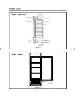 Preview for 7 page of Turbo Air TGF-13F Service Manual