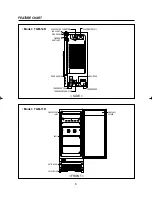 Preview for 9 page of Turbo Air TGF-13F Service Manual