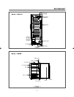 Preview for 10 page of Turbo Air TGF-13F Service Manual