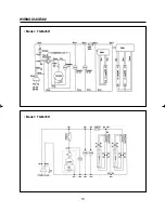 Preview for 13 page of Turbo Air TGF-13F Service Manual