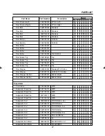 Preview for 50 page of Turbo Air TGF-13F Service Manual