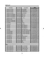 Preview for 51 page of Turbo Air TGF-13F Service Manual