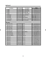 Preview for 53 page of Turbo Air TGF-13F Service Manual