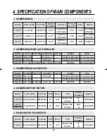 Preview for 90 page of Turbo Air TGF-13F Service Manual