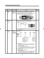 Preview for 94 page of Turbo Air TGF-13F Service Manual