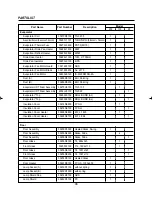 Preview for 98 page of Turbo Air TGF-13F Service Manual