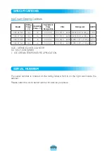 Preview for 10 page of Turbo Air TIDC-26W-N Installation And Operation Manual