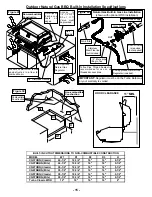 Preview for 17 page of Turbo CG3TCBN Instruction Manual