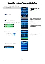 Preview for 11 page of turbofan MOFFAT BLUE SEAL 30D Series Installation And Operation Manual