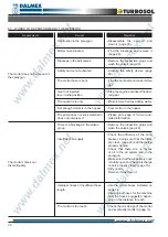 Preview for 30 page of Turbosol UNI 30 D Instructions For Use And Maintenance Manual