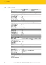 Preview for 20 page of turck 100004248 Instructions For Use Manual