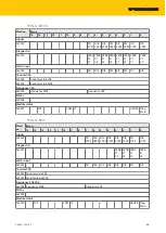 Preview for 45 page of turck TBEN-S Series Instructions For Use Manual