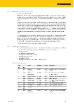 Preview for 61 page of turck TBEN-S Series Instructions For Use Manual