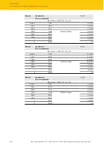 Preview for 212 page of turck TBEN-S Series Instructions For Use Manual