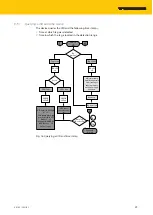 Preview for 29 page of turck TN-IOL2 Series Instructions For Use Manual