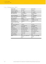 Preview for 54 page of turck TN Q Series Instructions For Use Manual