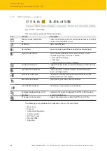 Preview for 28 page of turck TN-UHF AUS-CDS Series Instructions For Use Manual